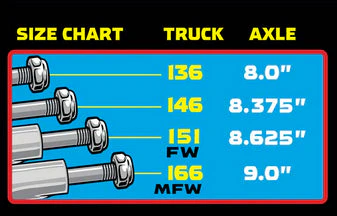 Independent - 136 'Stage 4' 8" Trucks (Set of 2) - Image 6