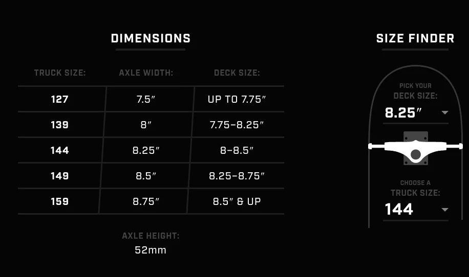 Royal - The Royal Raw 149 8.5" Trucks (Set of 2) - Image 3