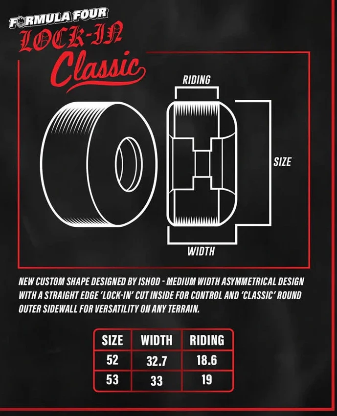 Spitfire - Ishod F4 Lock-In Classic 53mm 99d Wheels - Image 3