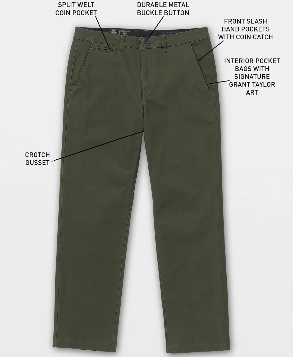 Volcom - Grant Taylor Skate Vitals Pants | Squadron Green - Image 3